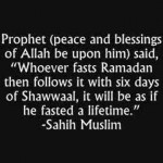 Fasting six days in Shawwal