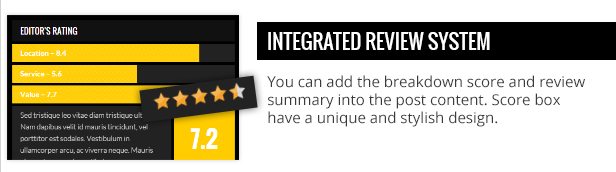 Integrated Review System